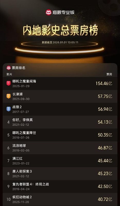  跨国电诈打击的精密协作：125名嫌疑人遣返背后的执法逻辑 新闻 跨国电诈打击的精密协作：125名嫌疑人遣返背后的执法逻辑 新闻