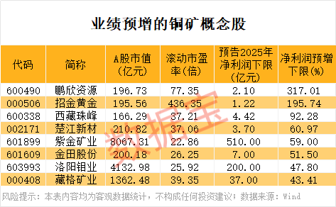 宏昌科技2025年报深析：净利润下滑37%背后的业务重构与技术布局 股票财经