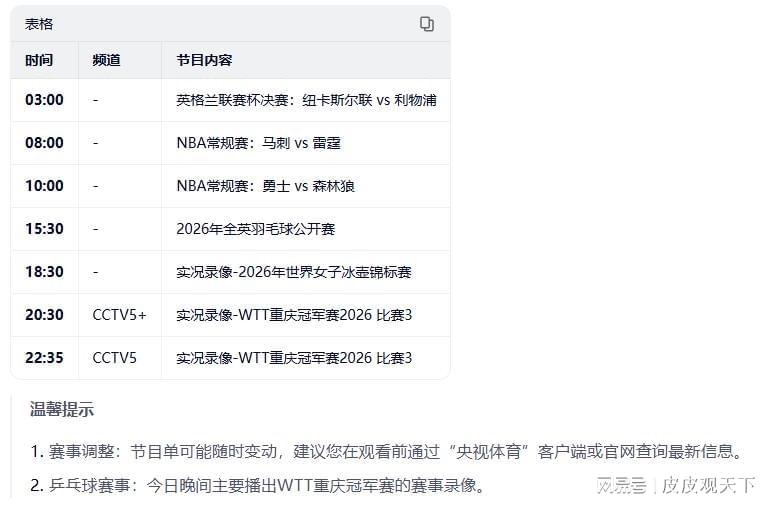  硬解能力的价值：广厦险胜天津背后的深层逻辑 体育新闻